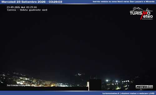 anteprima webcam