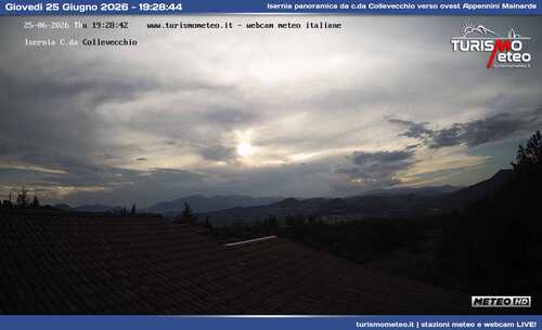 anteprima webcam
