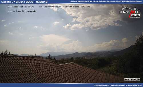 anteprima webcam