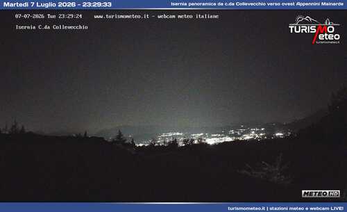 anteprima webcam
