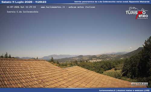 anteprima webcam
