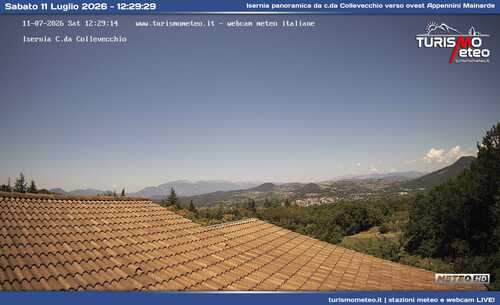 anteprima webcam