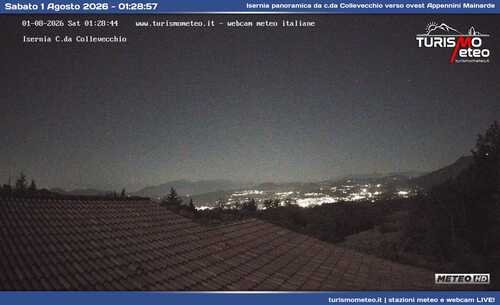 anteprima webcam