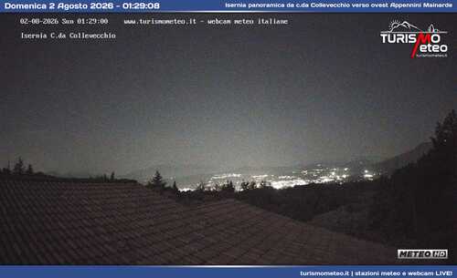 anteprima webcam