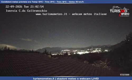 anteprima webcam