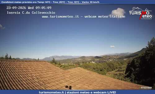 anteprima webcam