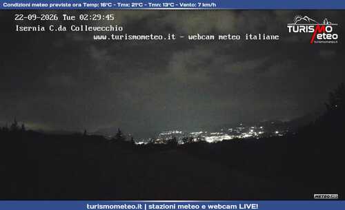 anteprima webcam