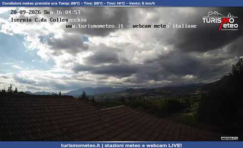 anteprima webcam