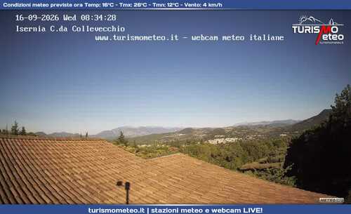 anteprima webcam