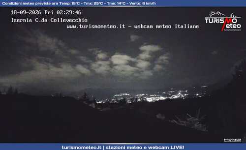anteprima webcam