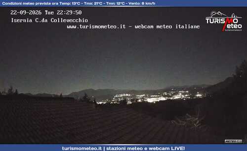 anteprima webcam