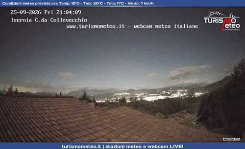 anteprima webcam