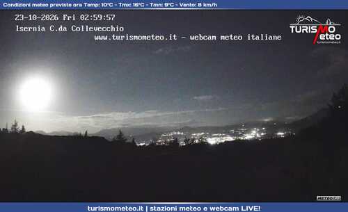 anteprima webcam