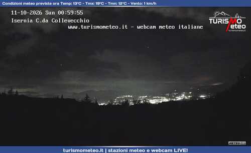 anteprima webcam