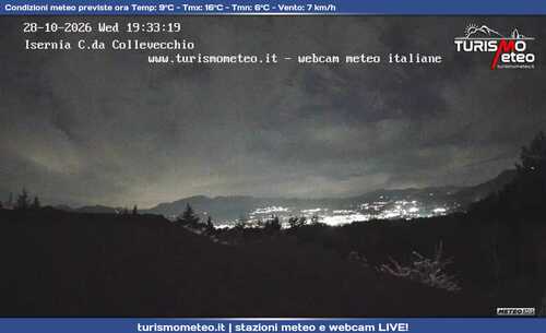 anteprima webcam