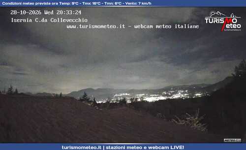 anteprima webcam