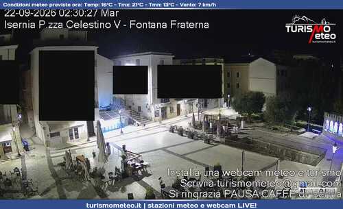 anteprima webcam