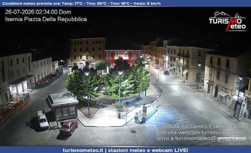 anteprima webcam