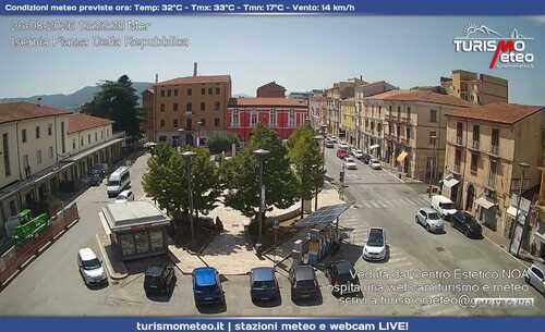 anteprima webcam