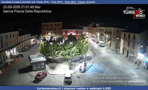 anteprima webcam