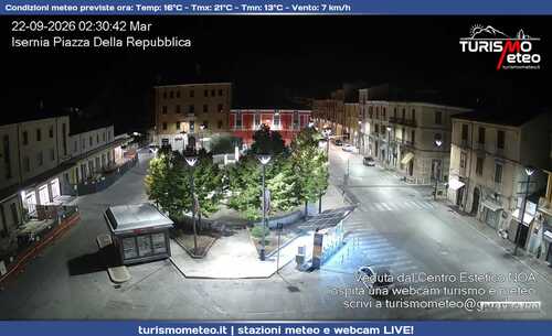 anteprima webcam