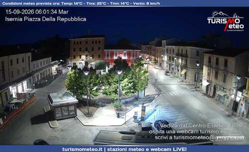 anteprima webcam