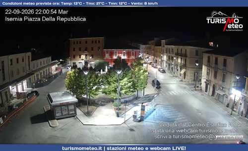 anteprima webcam