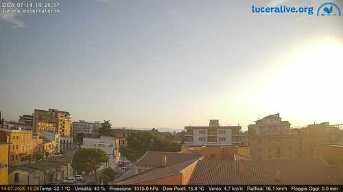 anteprima webcam
