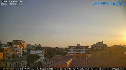 anteprima webcam