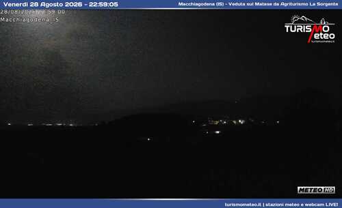 anteprima webcam