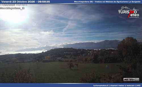 anteprima webcam