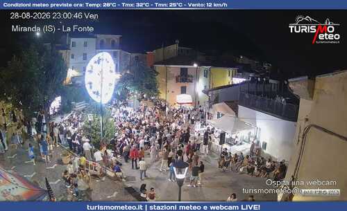anteprima webcam