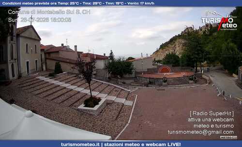 anteprima webcam