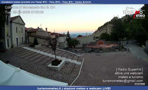 anteprima webcam