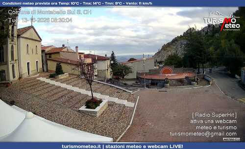 anteprima webcam