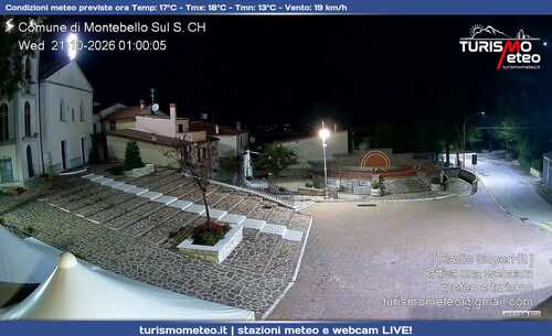 anteprima webcam