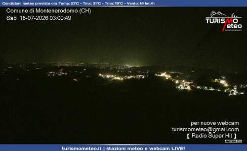 anteprima webcam