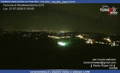 anteprima webcam
