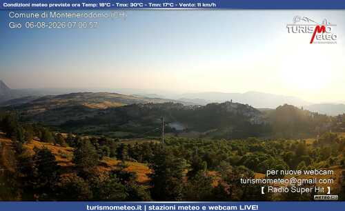 anteprima webcam