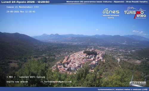 anteprima webcam