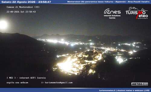 anteprima webcam