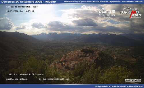 anteprima webcam