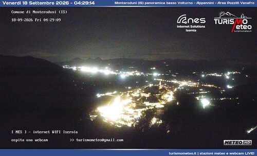 anteprima webcam