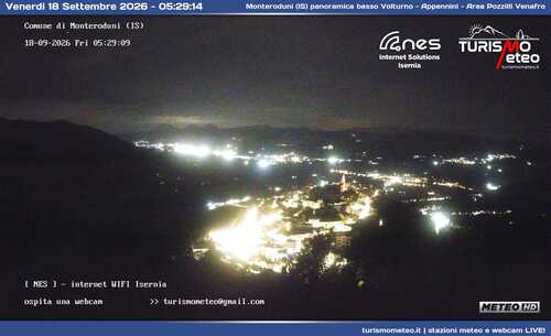 anteprima webcam