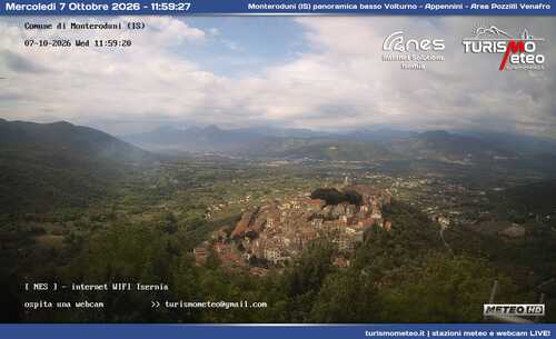 anteprima webcam