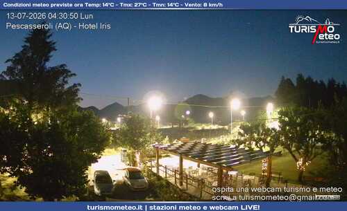 anteprima webcam