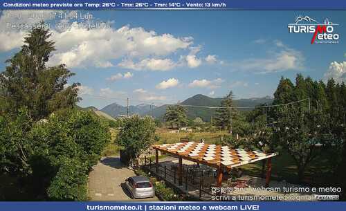 anteprima webcam