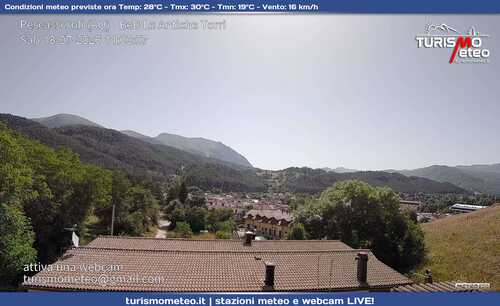 anteprima webcam