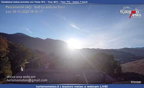 anteprima webcam