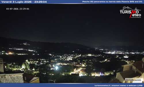 anteprima webcam